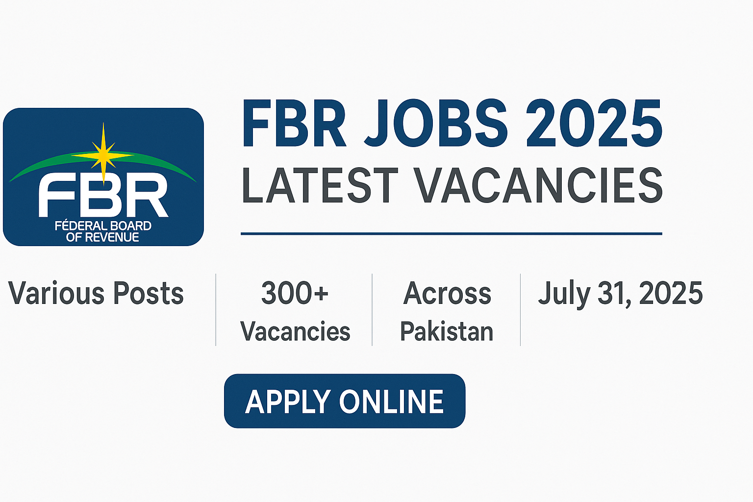 FBR Jobs 2025